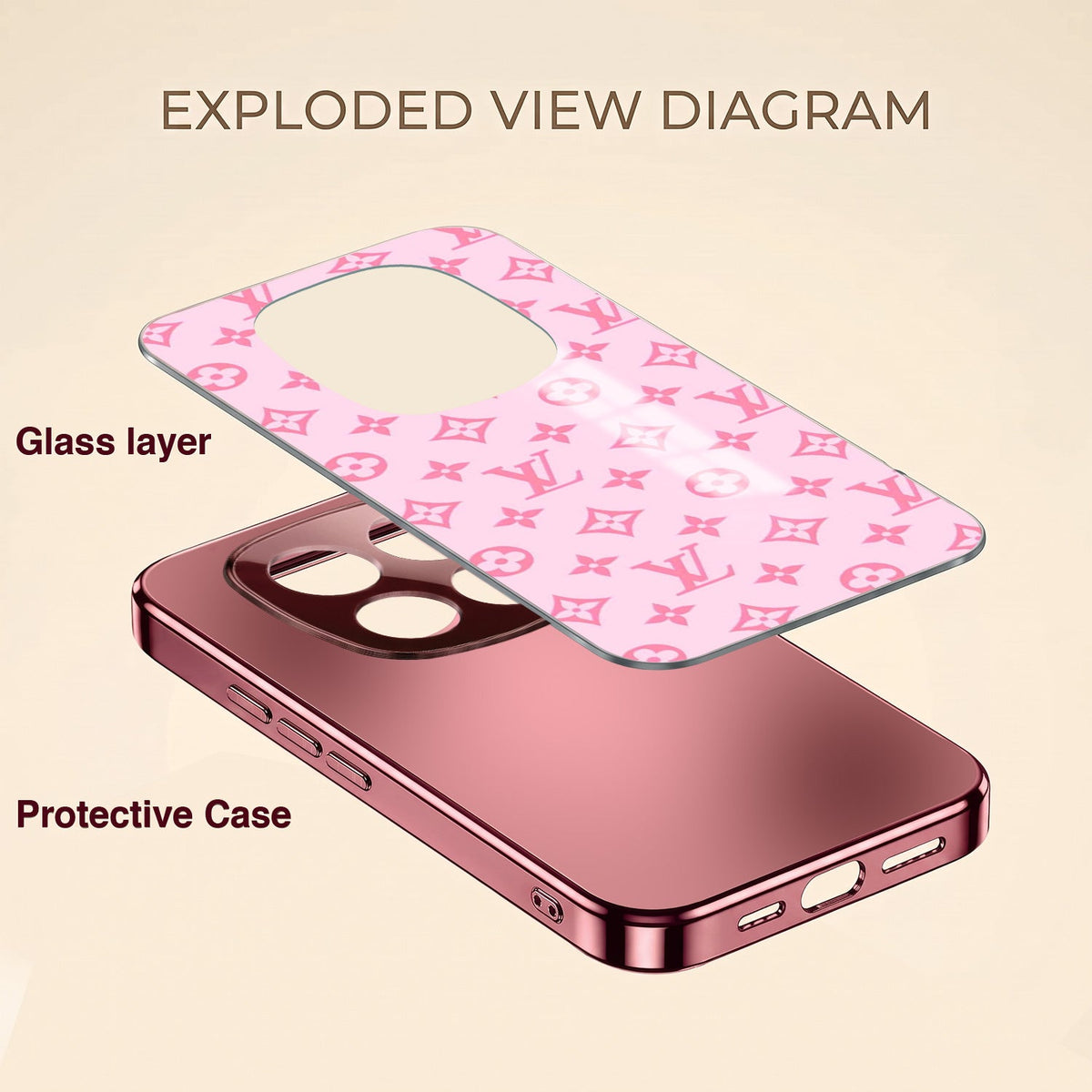 Redmi Note 15 Pro+ 5G Luxury Monogram Pink Electroplated Glass Phone Back Case