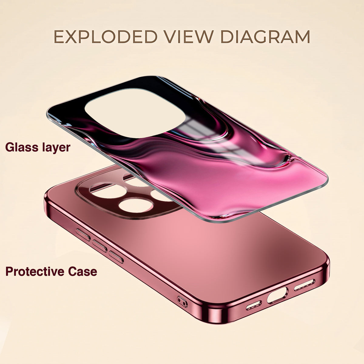 Redmi Note 15 Pro+ 5G Liquid Wave Pink Electroplated Glass Phone Back Case
