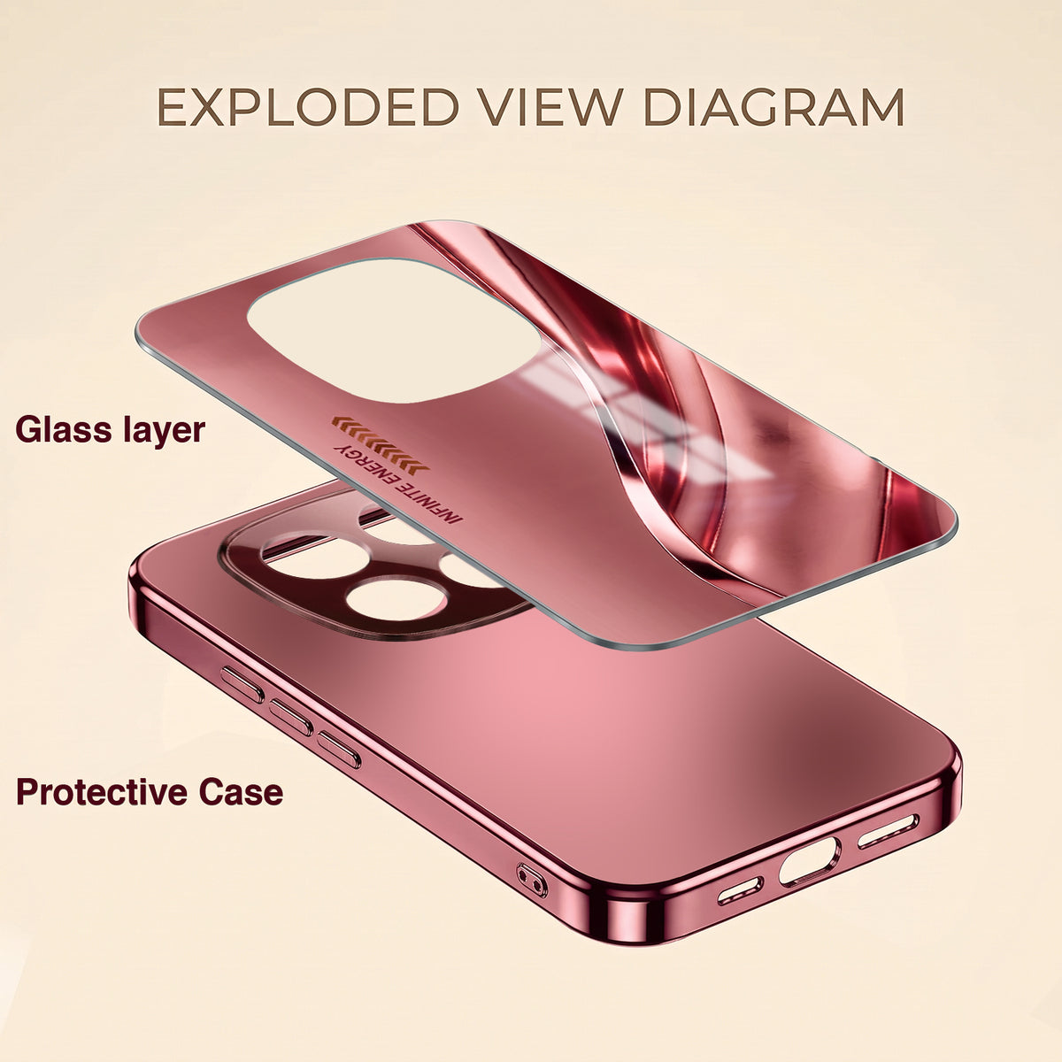 Redmi Note 15 Pro+ 5G Luxury Infinity Energy Pink Electroplated Glass Phone Back Case