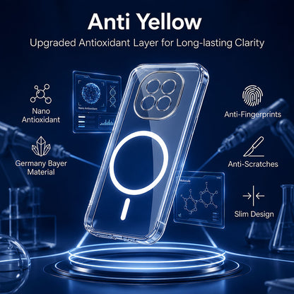 Oppo F29 Pro 5G Clear Anti-Yellow MagSafe Protective Case