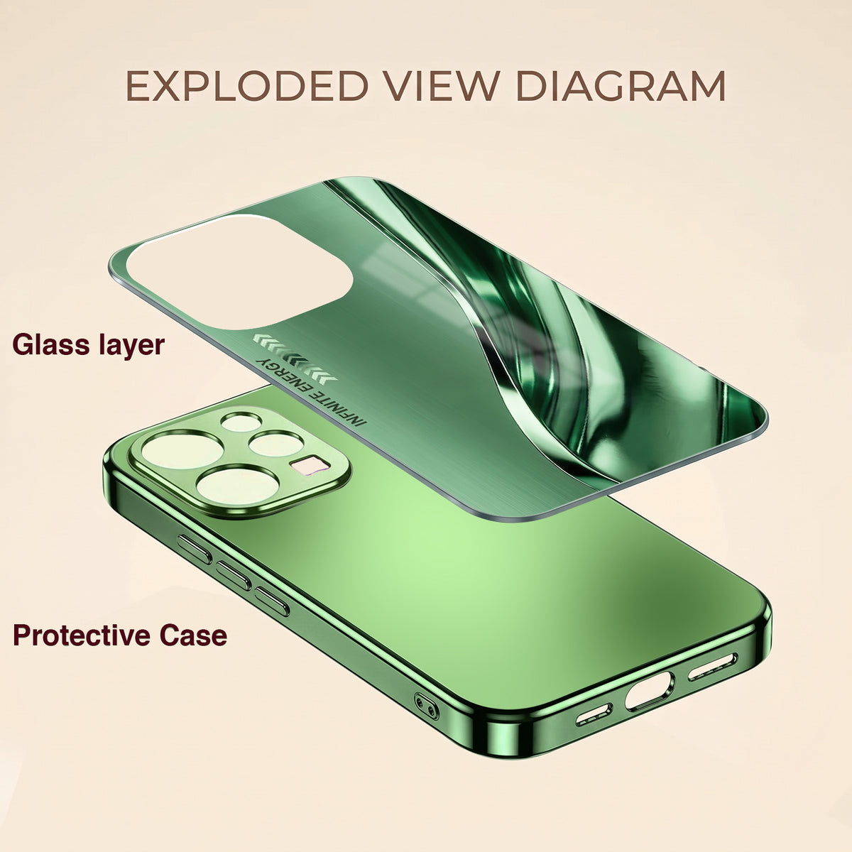 Vivo V70 5G Infinity Energy Green Electroplated Glass Back Case