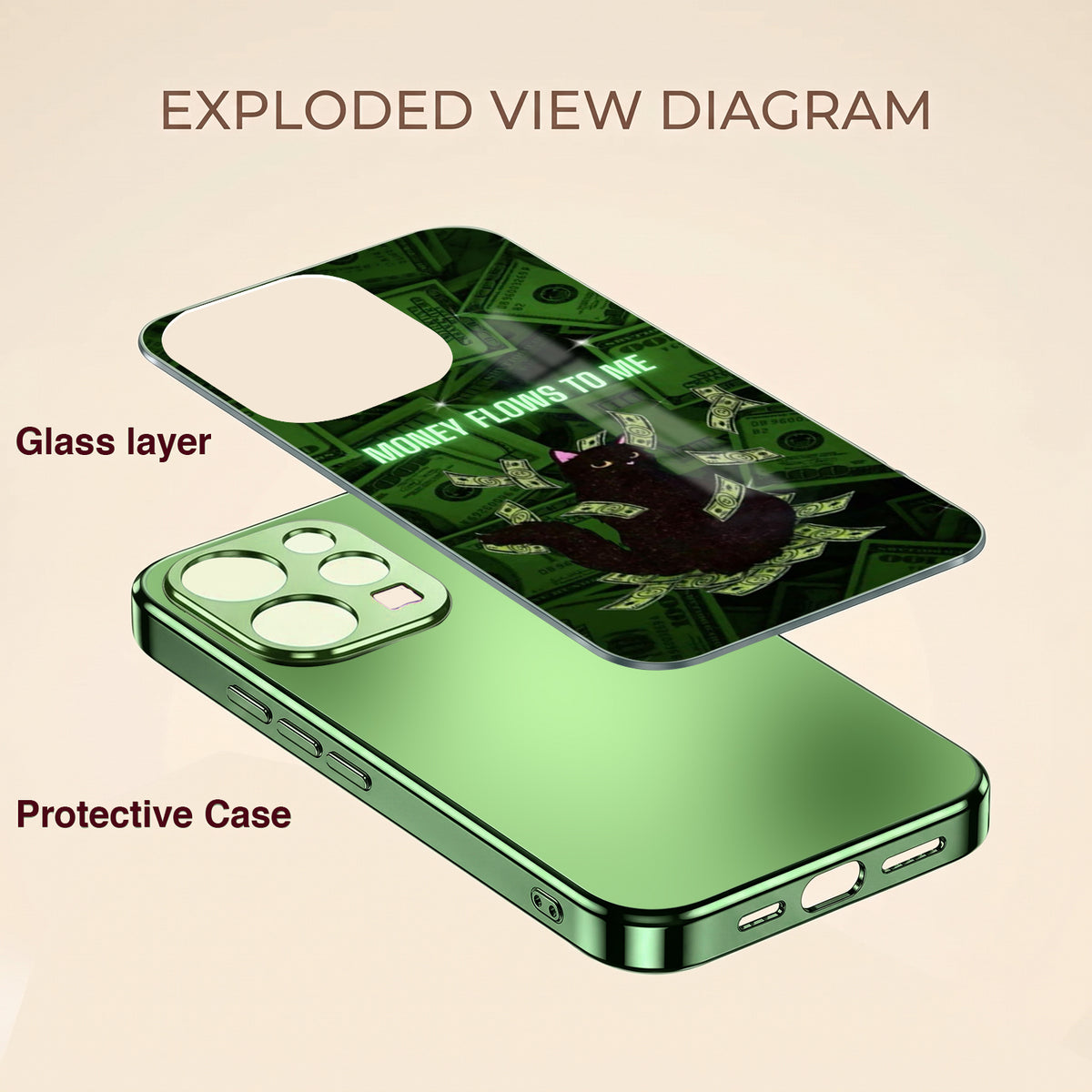 Vivo V70 5G Money Flows To ME Green Electroplated Glass Back Case