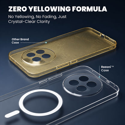 Oppo F31 Pro Plus 5G Clear Anti-Yellow MagSafe Protective Case
