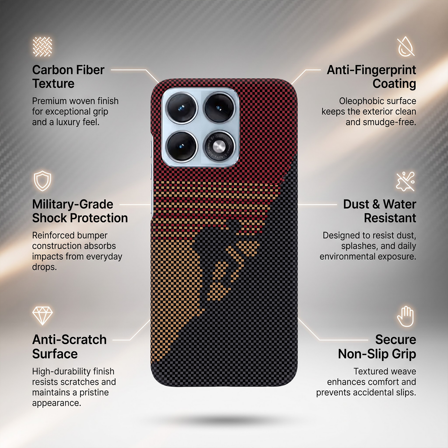 Motorola Edge 70 Pro 5G Premium Aramid Carbon Fiber Pixel Pattern Phone Case