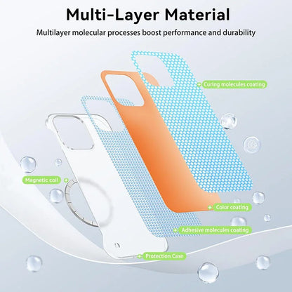 OnePlus Nord 5 5G Frameless Magnetic Wireless Charging Case - Ultra-Slim Clear MagSafe Compatible Cover